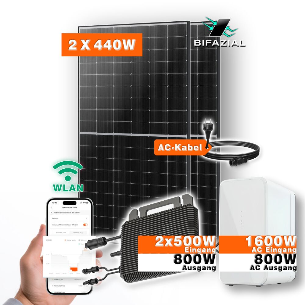 balkonkraftwerk classic mit speicher Balkonkraftwerk Classic Mit Speicher Titelbild