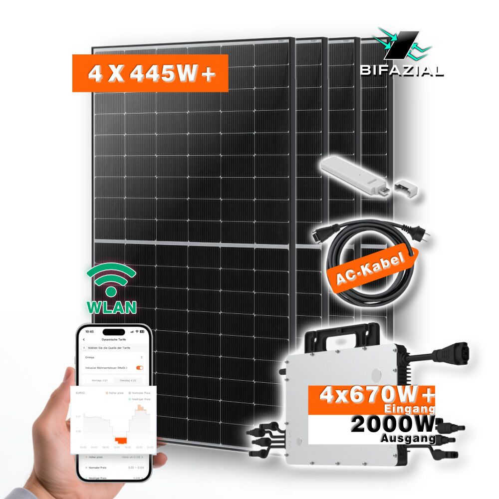 balkonkraftwerk maxi mit 4 solarmodulen Balkonkraftwerk Maxi Mit 4 Solarmodulen Titelbild