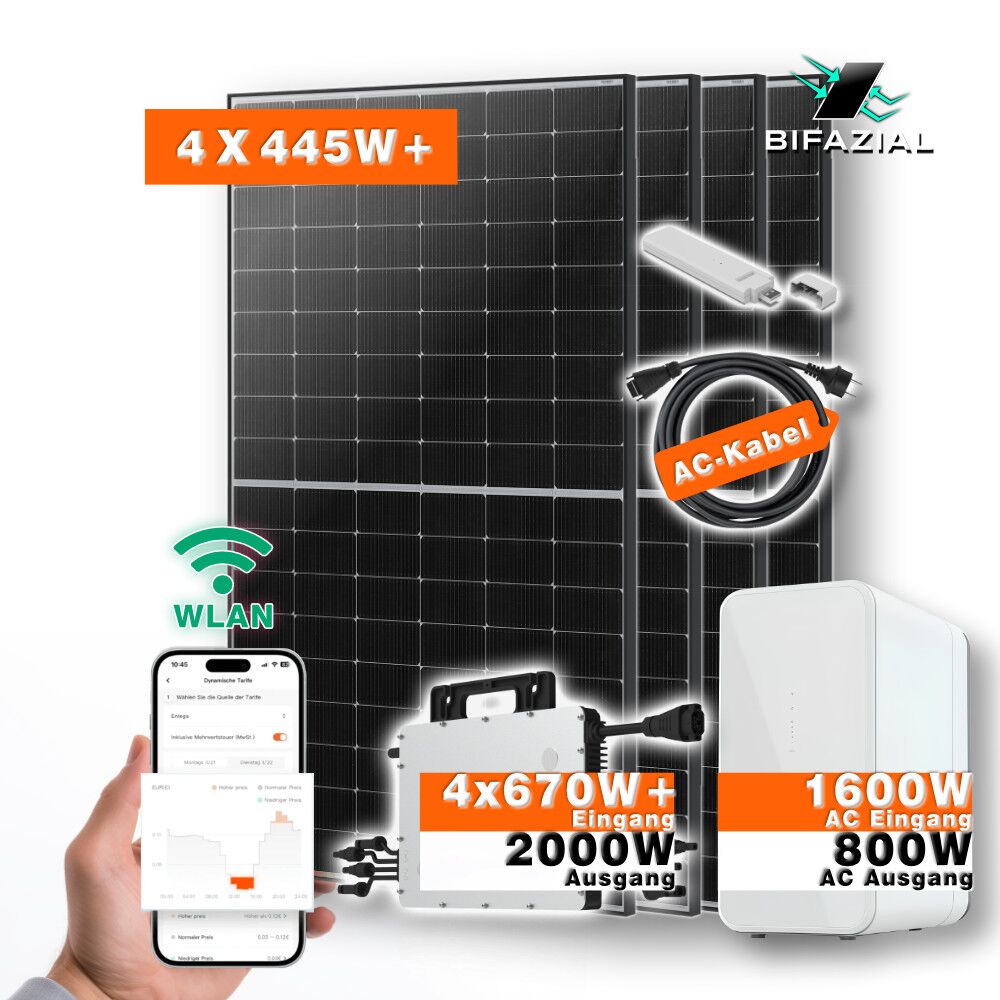 balkonkraftwerk maxi mit speicher und 4 solarmodulen Balkonkraftwerk Maxi Mit Speicher Und 4 Solarmodulen Titelbild