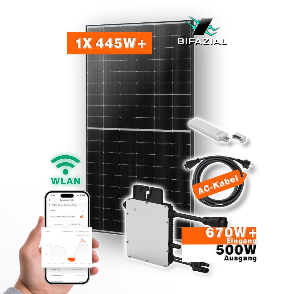 Minicentral eléctrica para balcón con 1 panel solar (imagen de portada)