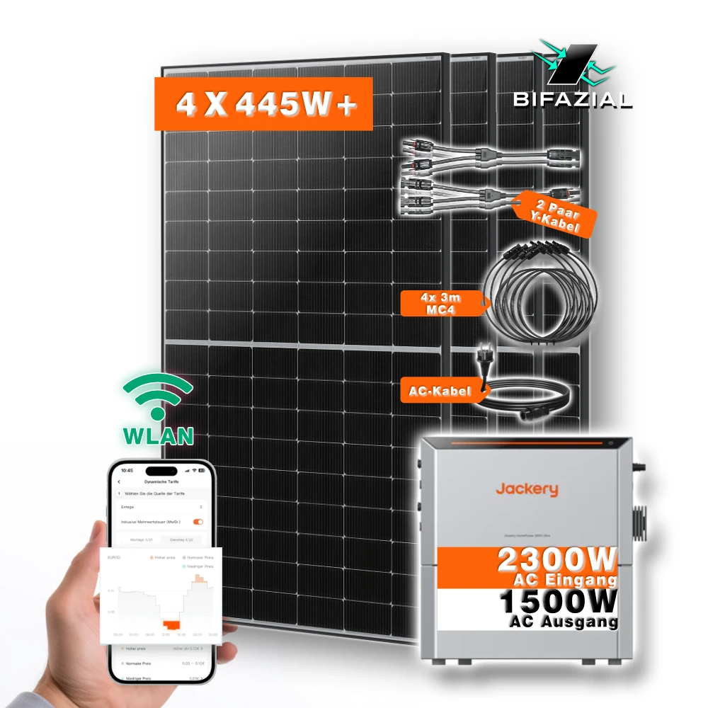 Sistema eléctrico para balcón clásico con inversor de almacenamiento Jackery Homepower 2000 Ultra y 4 paneles solares de marca de 445 W (Imagen de portada)